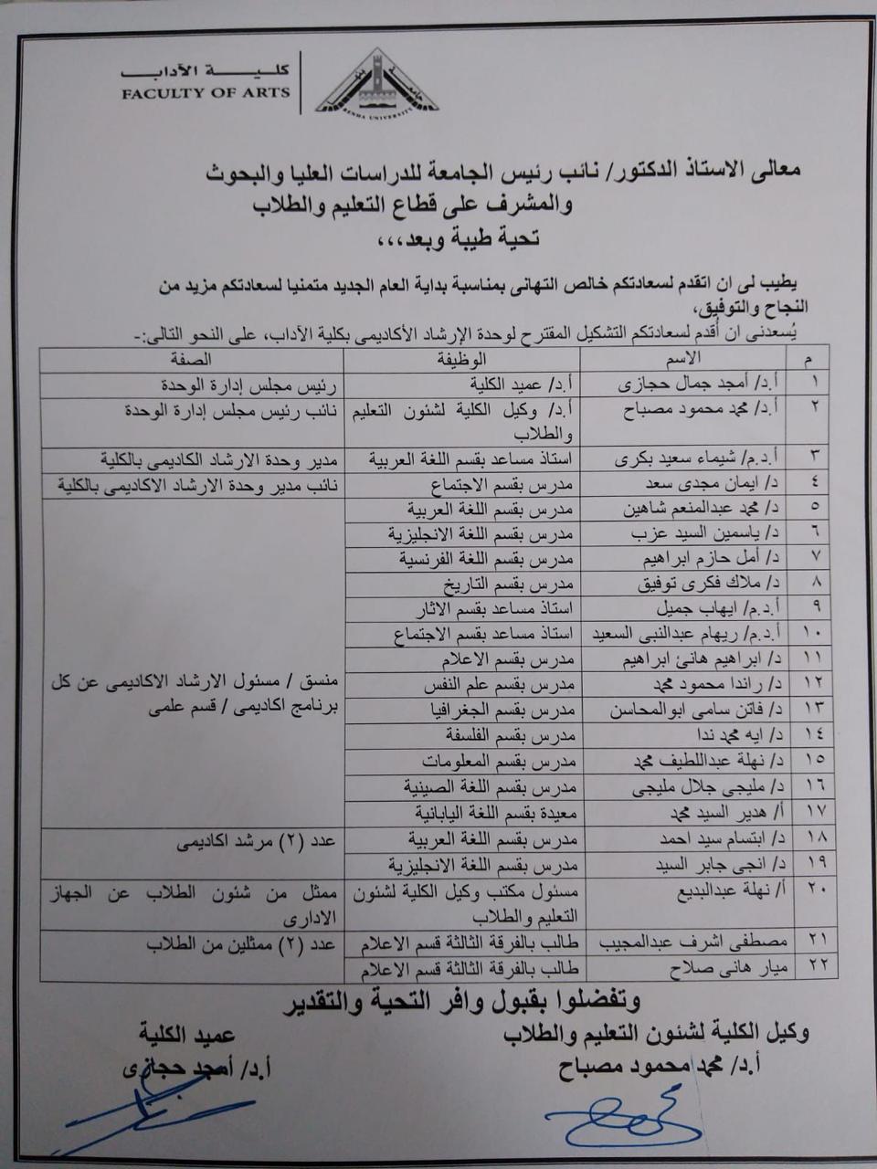 تشكيل وحدة الارشاد الاكاديمي