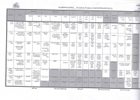 جدول امتحان الماجستير نظام الساعات المعتمدة دور (فبراير 2014 دورة الخريف 2013)