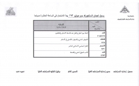 جدول امتحان الدكتوراه نظام الساعات المعتمدة دور (فبراير 2014)